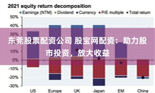 东莞股票配资公司 股宝网配资:助力股市投资,放大收益