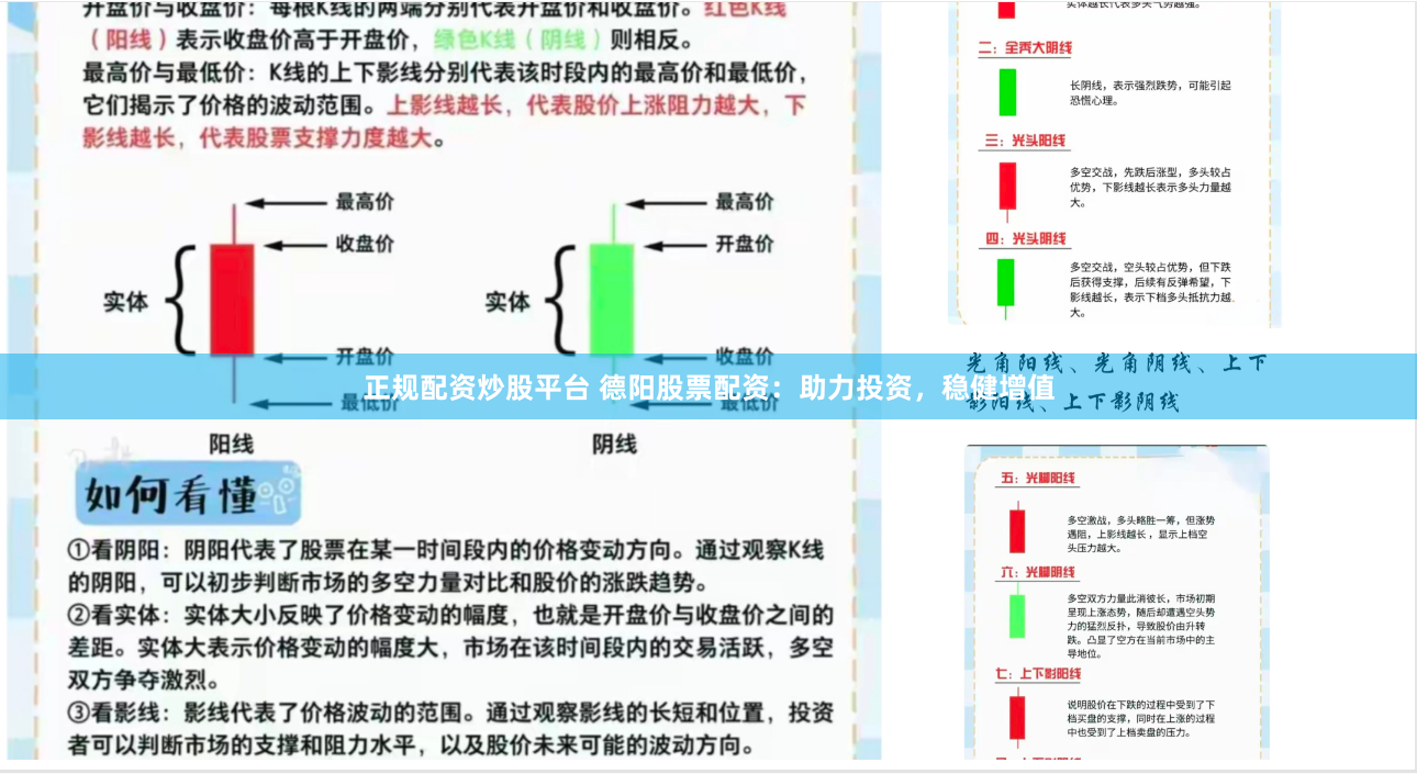 正规配资炒股平台 德阳股票配资:助力投资,稳健增值