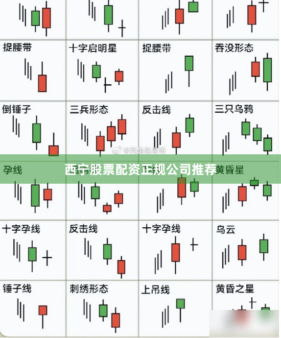 西宁股票配资正规公司推荐